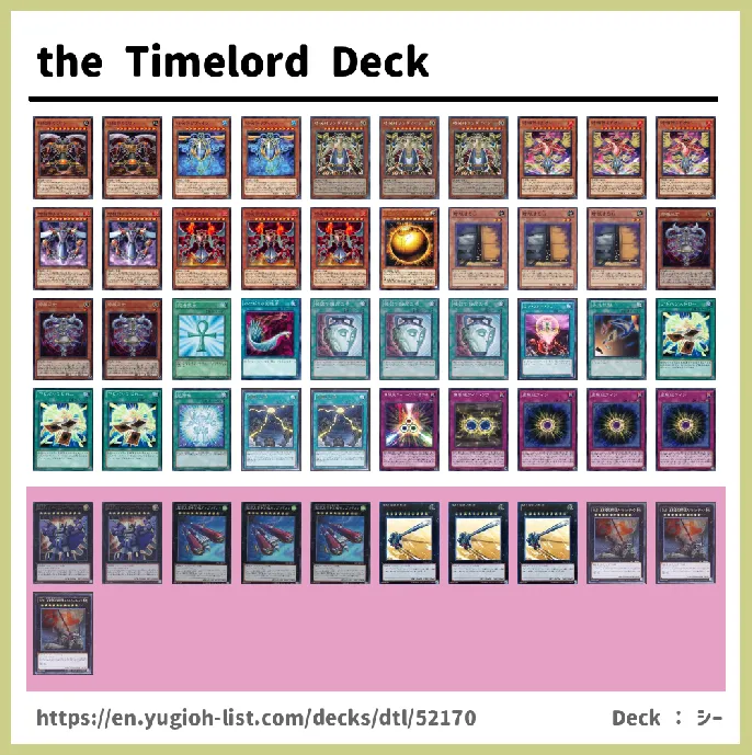 the Timelord Deck List Image