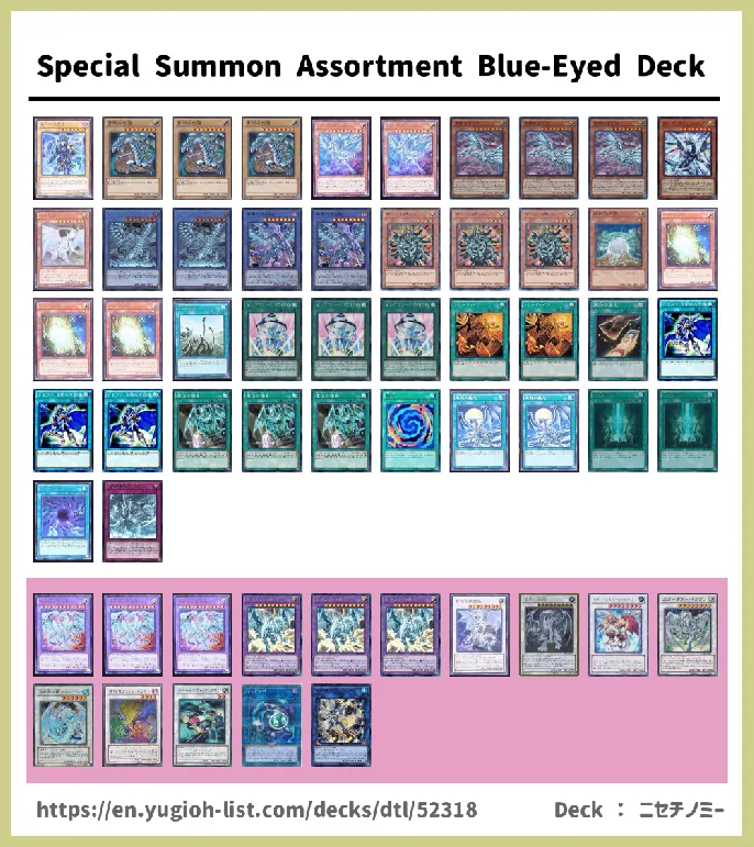 Blue-Eyed Deck List Image