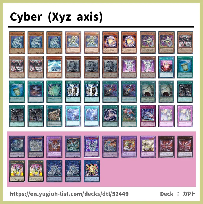 Cyber, Cybernetic, Cyberdark Deck List Image