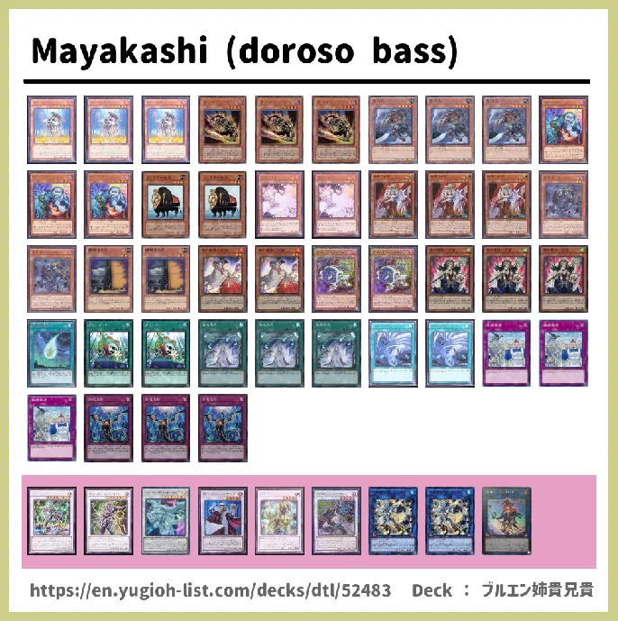 Zombie Deck List Image