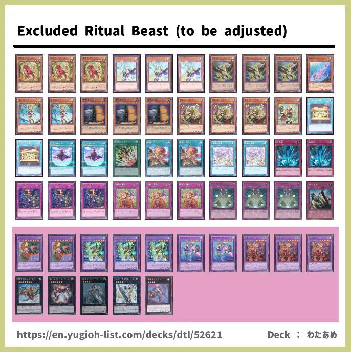 Ritual Beast, Spiritual Beast Deck List Image