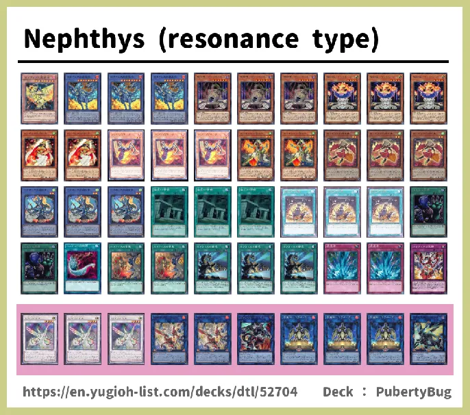 Nephthys Deck List Image