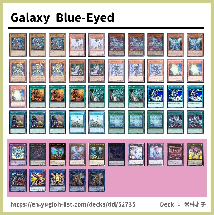 Blue-Eyed Deck List Image