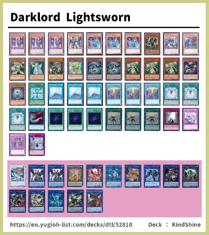 Darklord Deck List Image