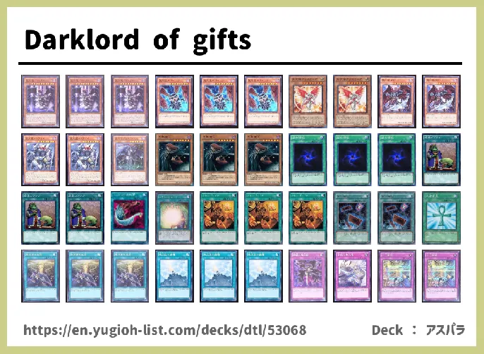  Deck List Image