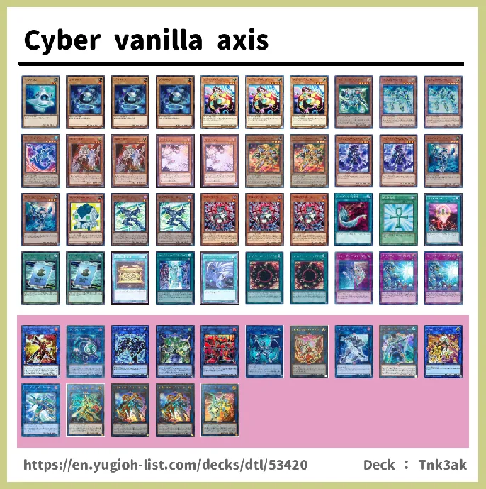 Cyberse Deck List Image