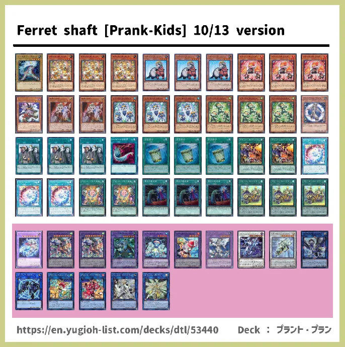 Prank-Kids Deck List Image