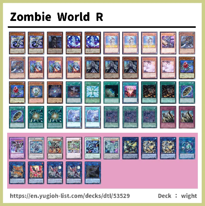 Zombie Deck List Image