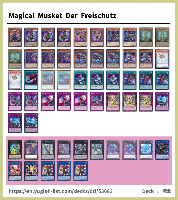 Magical Musket, Magical Musketeer Deck List Image