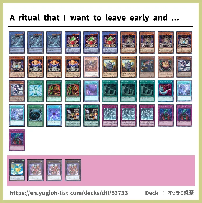 Blue-Eyed Deck List Image