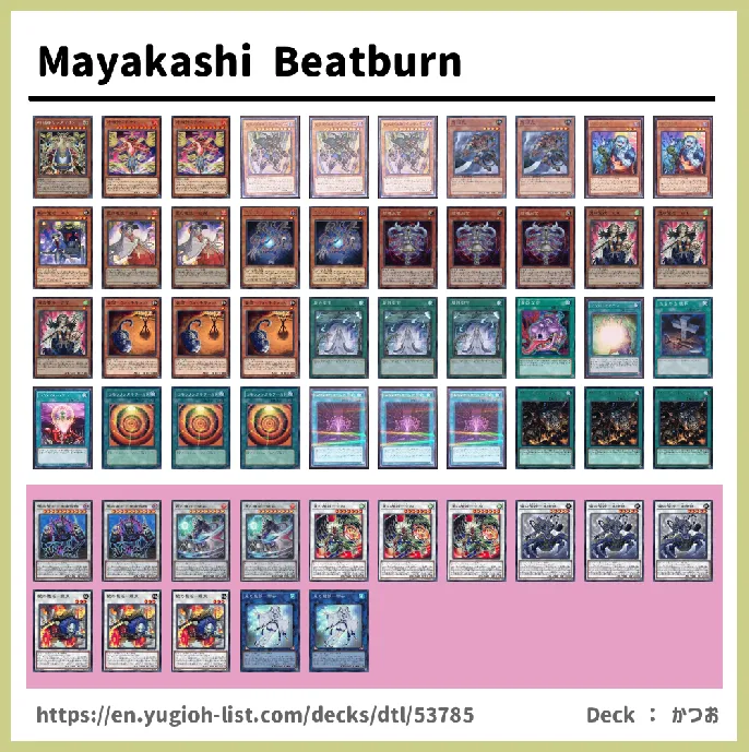 Mayakashi Deck List Image