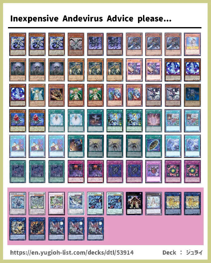 Zombie Deck List Image