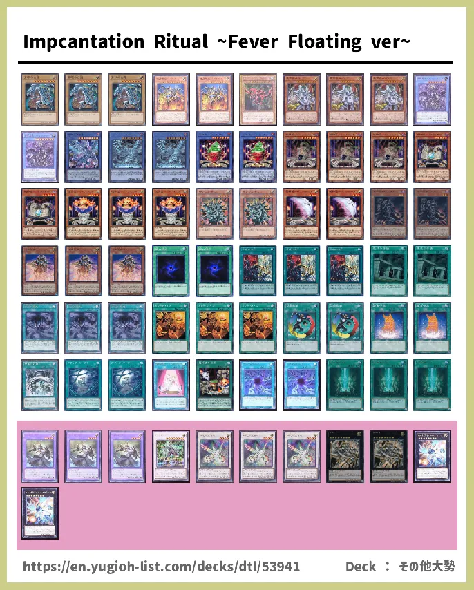 Ritual Monster Deck List Image