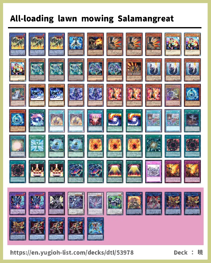 Cyberse Deck List Image