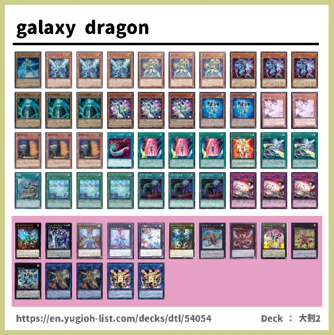 Galaxy, Galaxy-Eyes Deck List Image