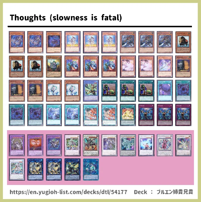 Zombie Deck List Image