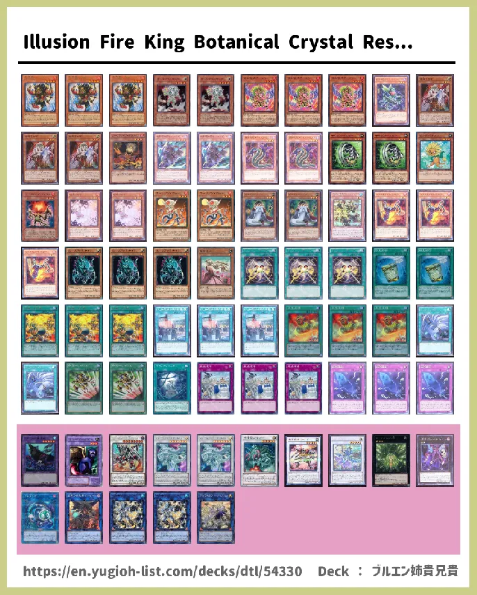  Deck List Image