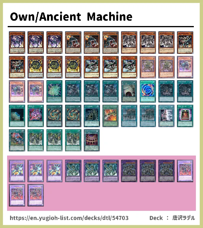 Ancient Gear Deck List Image