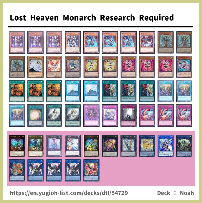 Darklord Deck List Image