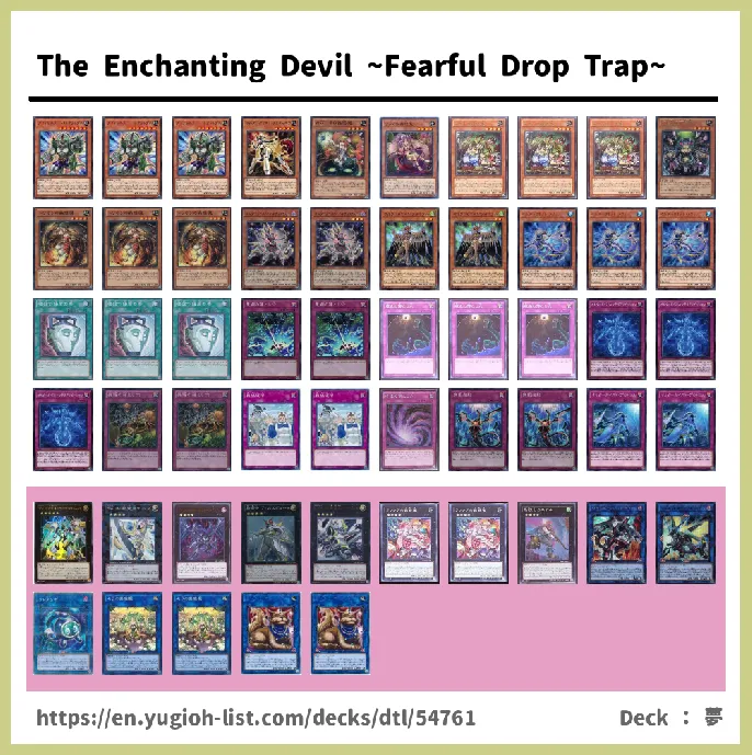 Traptrix, Trap Hole Deck List Image