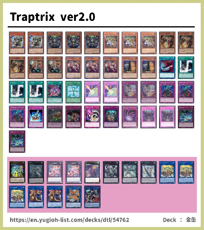 Traptrix, Trap Hole Deck List Image