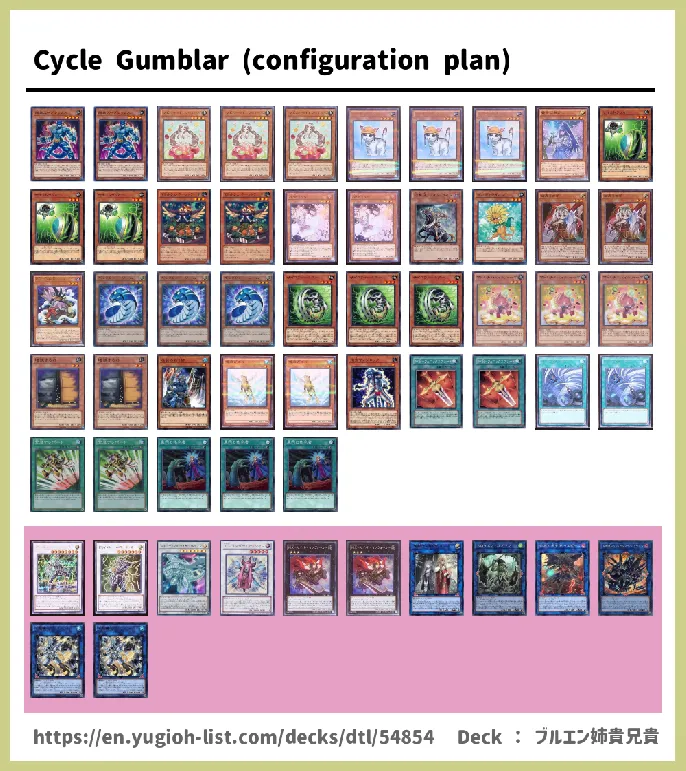  Deck List Image