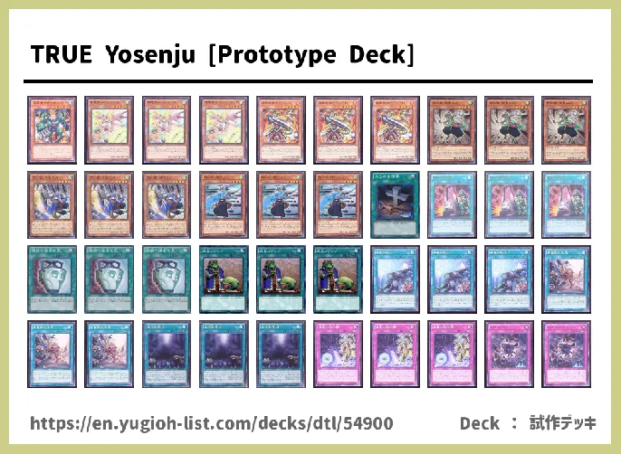 True Deck List Image