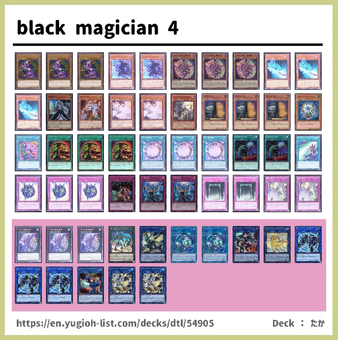 Spellcaster Deck List Image