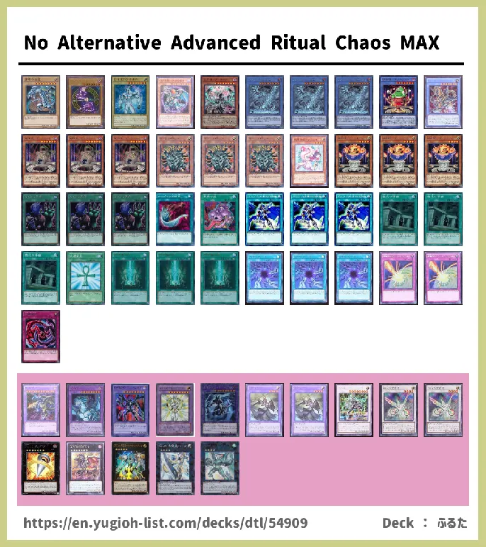 Ritual Monster Deck List Image