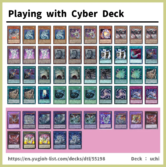 Cyber, Cybernetic, Cyberdark Deck List Image