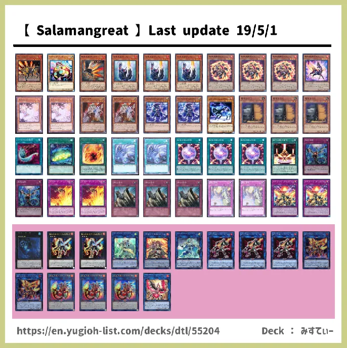 Link Monster Deck List Image