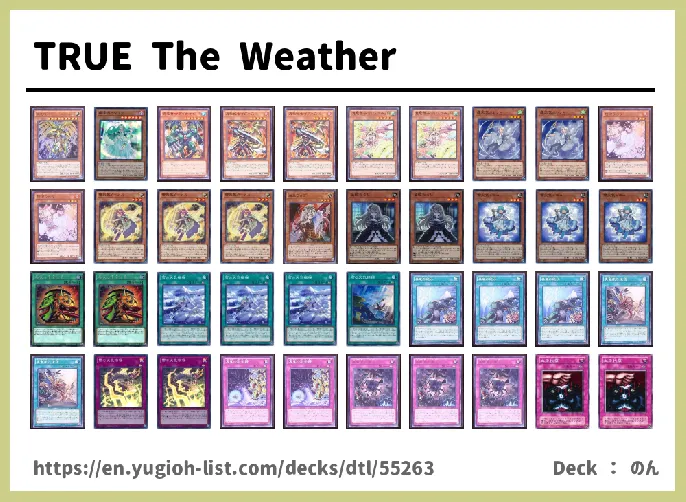 The Weather Deck List Image