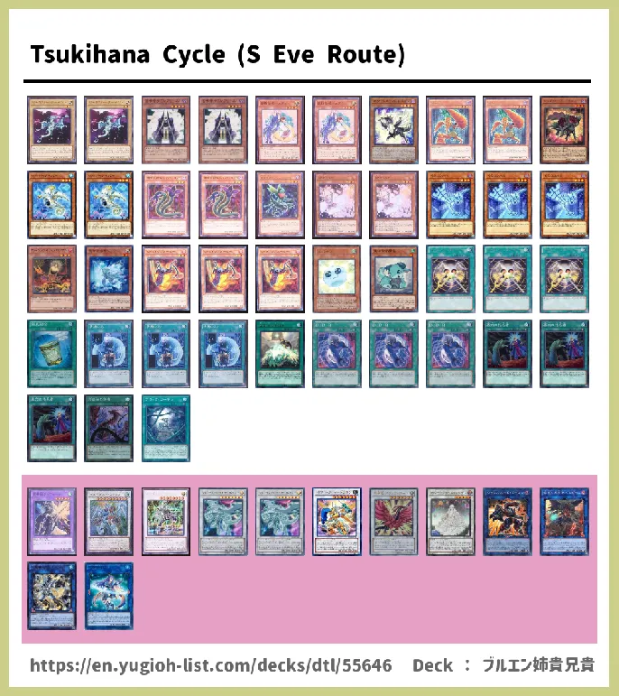  Deck List Image