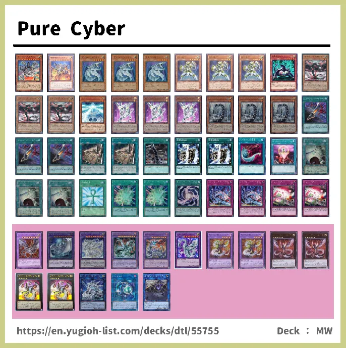 Cyber, Cybernetic, Cyberdark Deck List Image