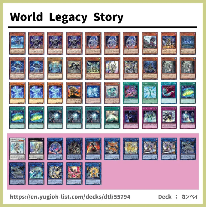 the World Chalice, World Legacy Deck List Image