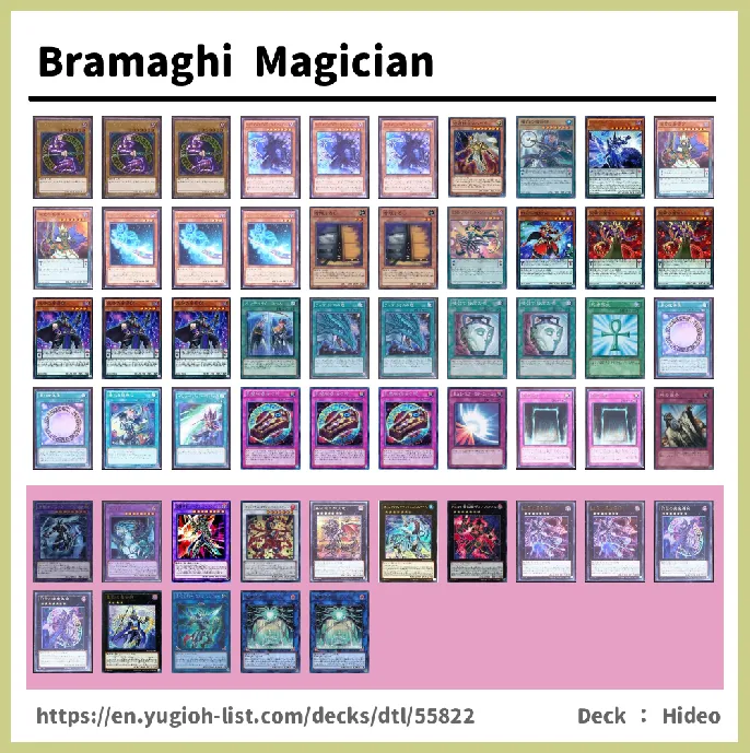 Spellcaster Deck List Image