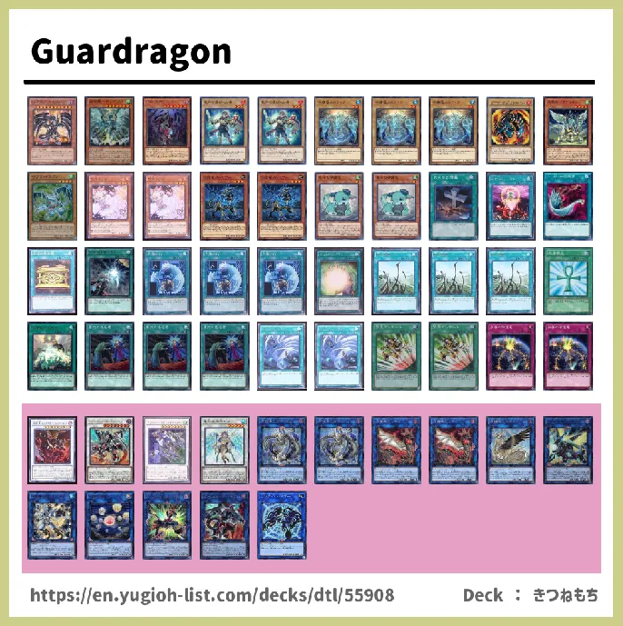 Guardragon Deck List Image