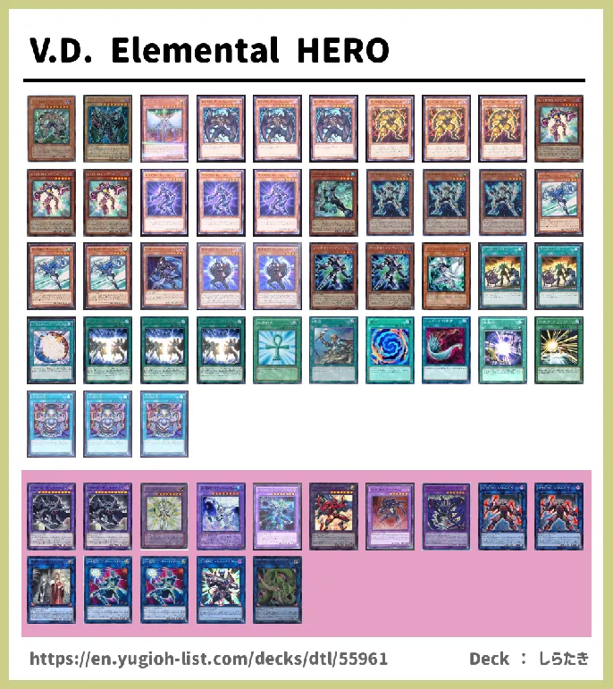 Destiny HERO Deck List Image