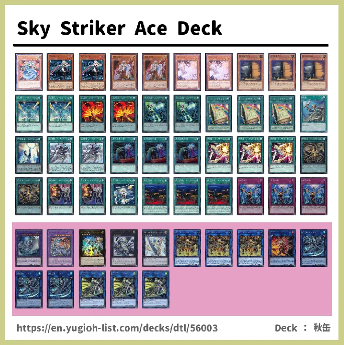 Sky Striker Ace, Sky Striker  Deck List Image