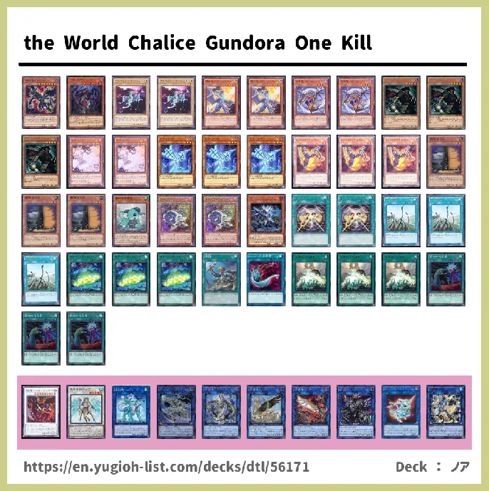 the World Chalice, World Legacy Deck List Image