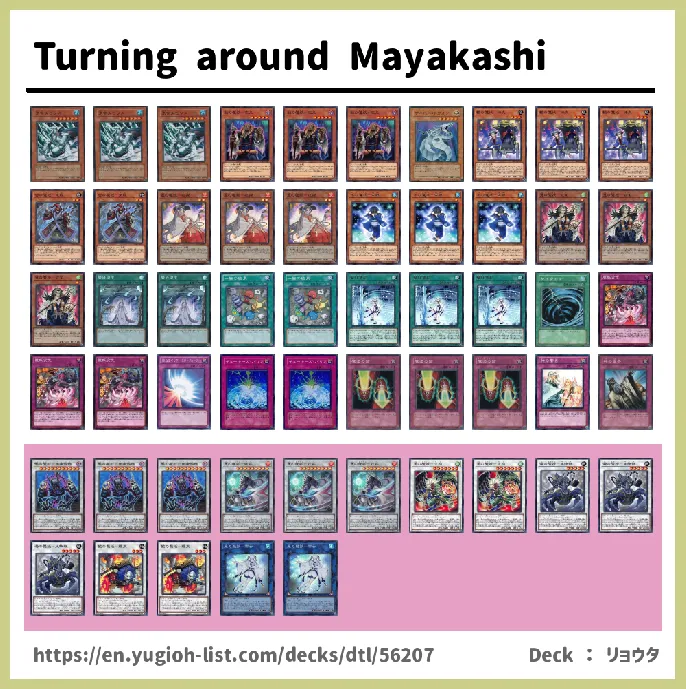 Mayakashi Deck List Image