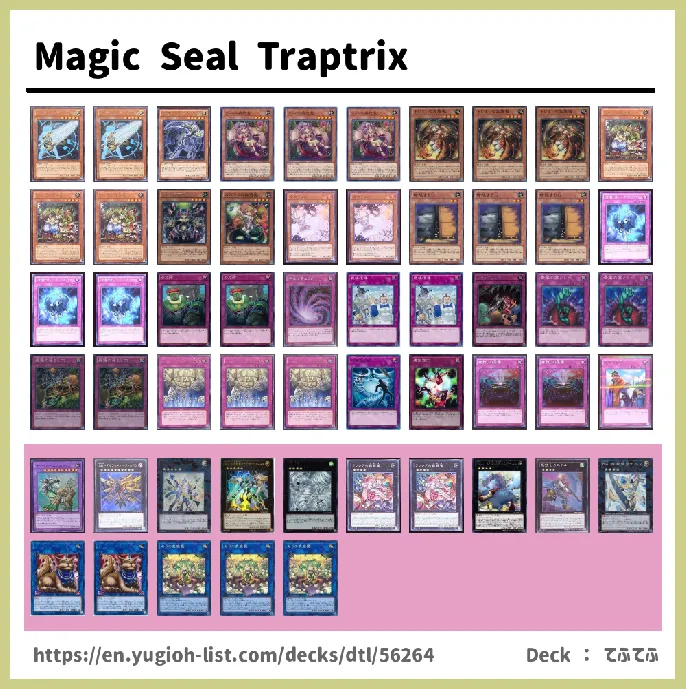 Traptrix, Trap Hole Deck List Image