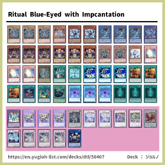 Ritual Monster Deck List Image