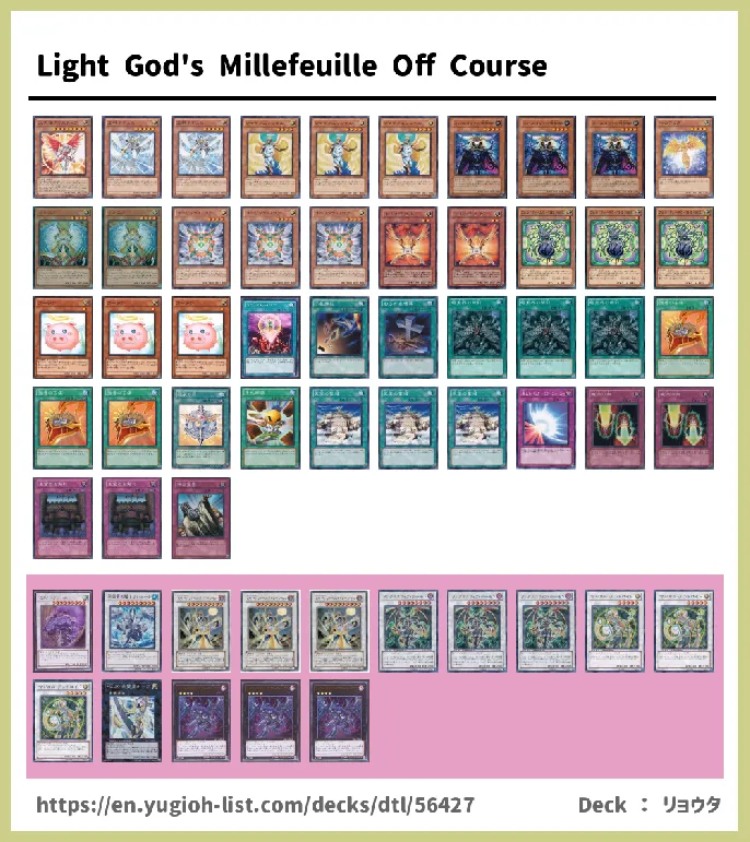 Fairy Deck List Image