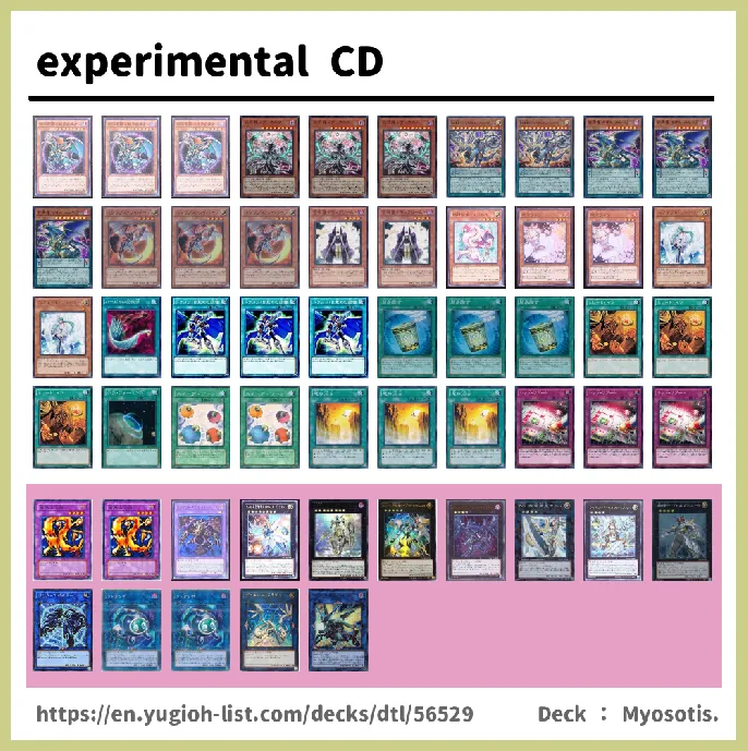 Dragon Deck List Image