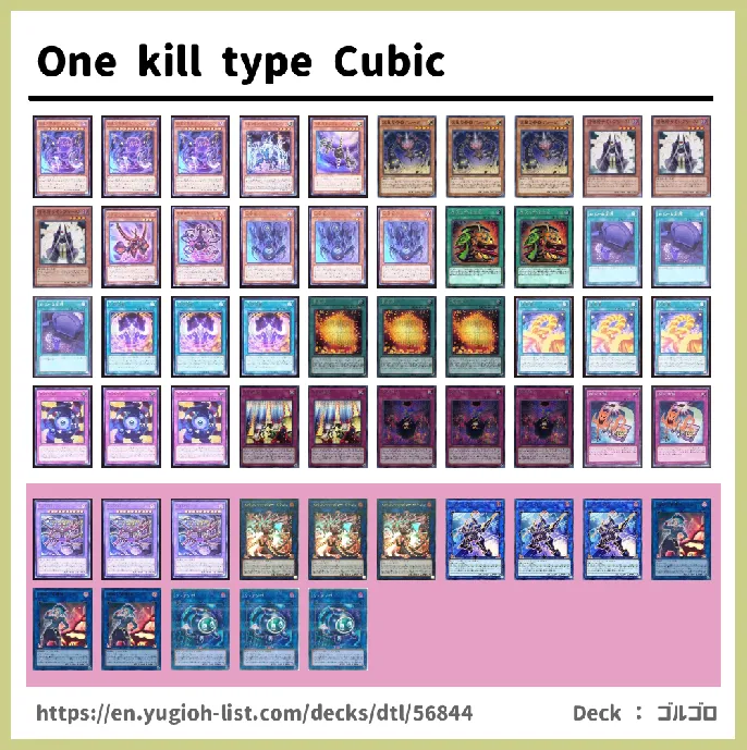 Cubic Deck List Image