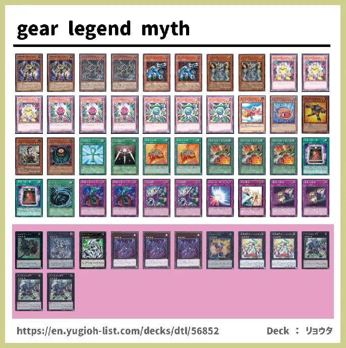 Gadget Deck List Image