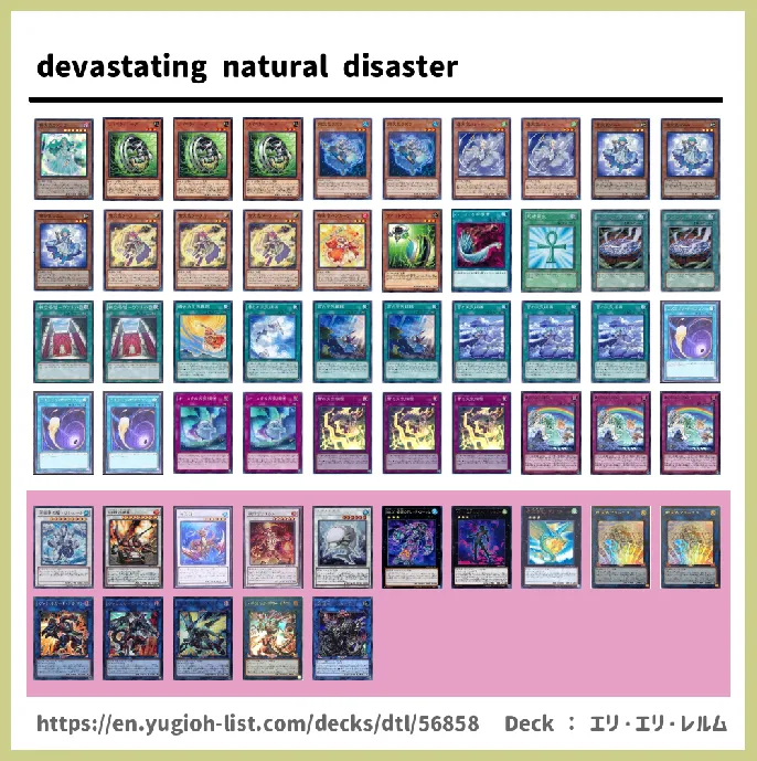 The Weather Deck List Image