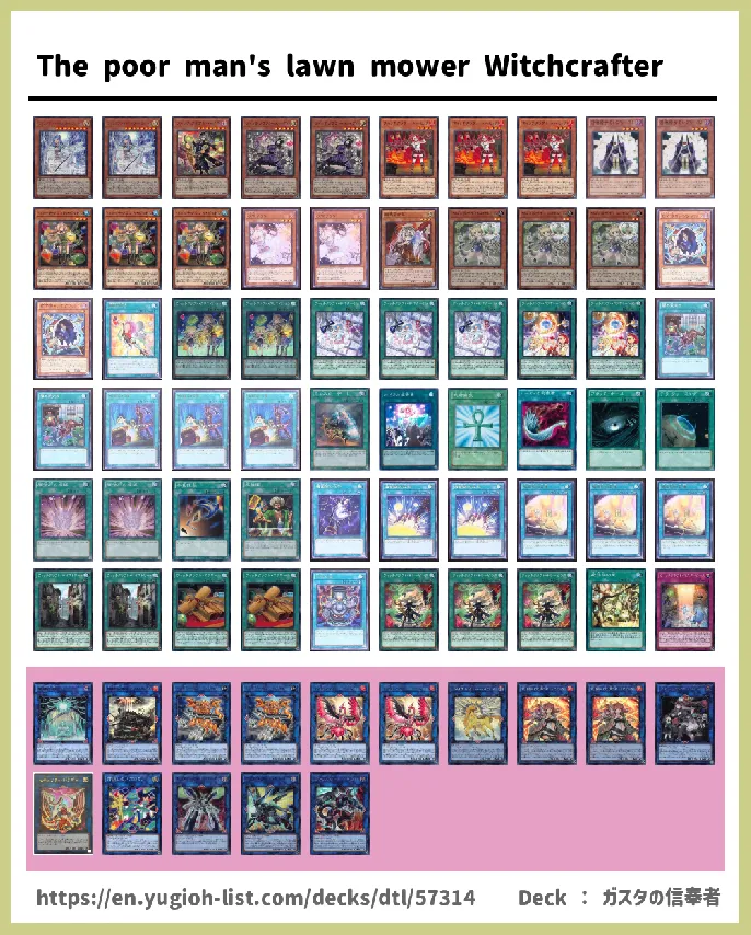 Spellcaster Deck List Image