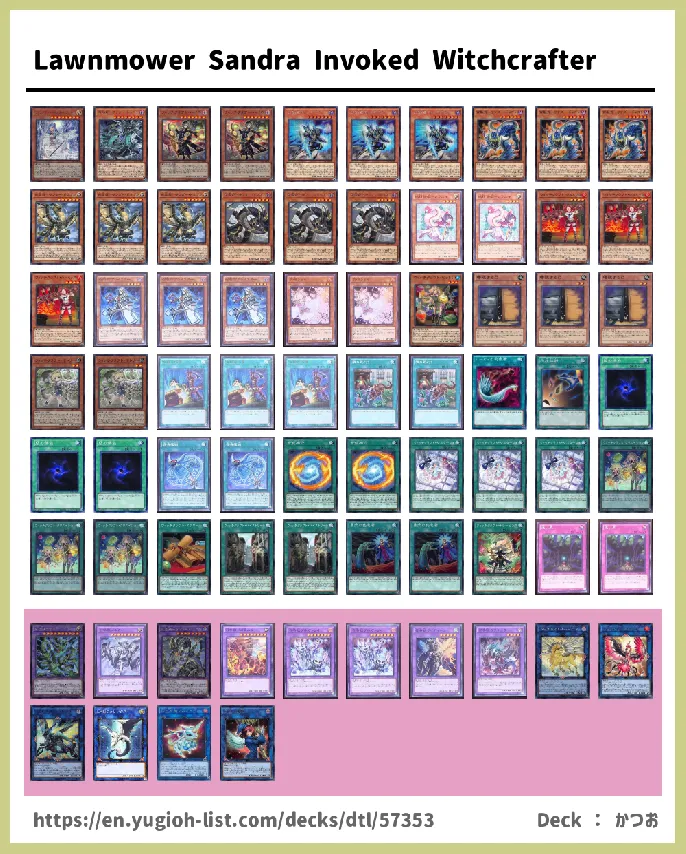 Spellcaster Deck List Image